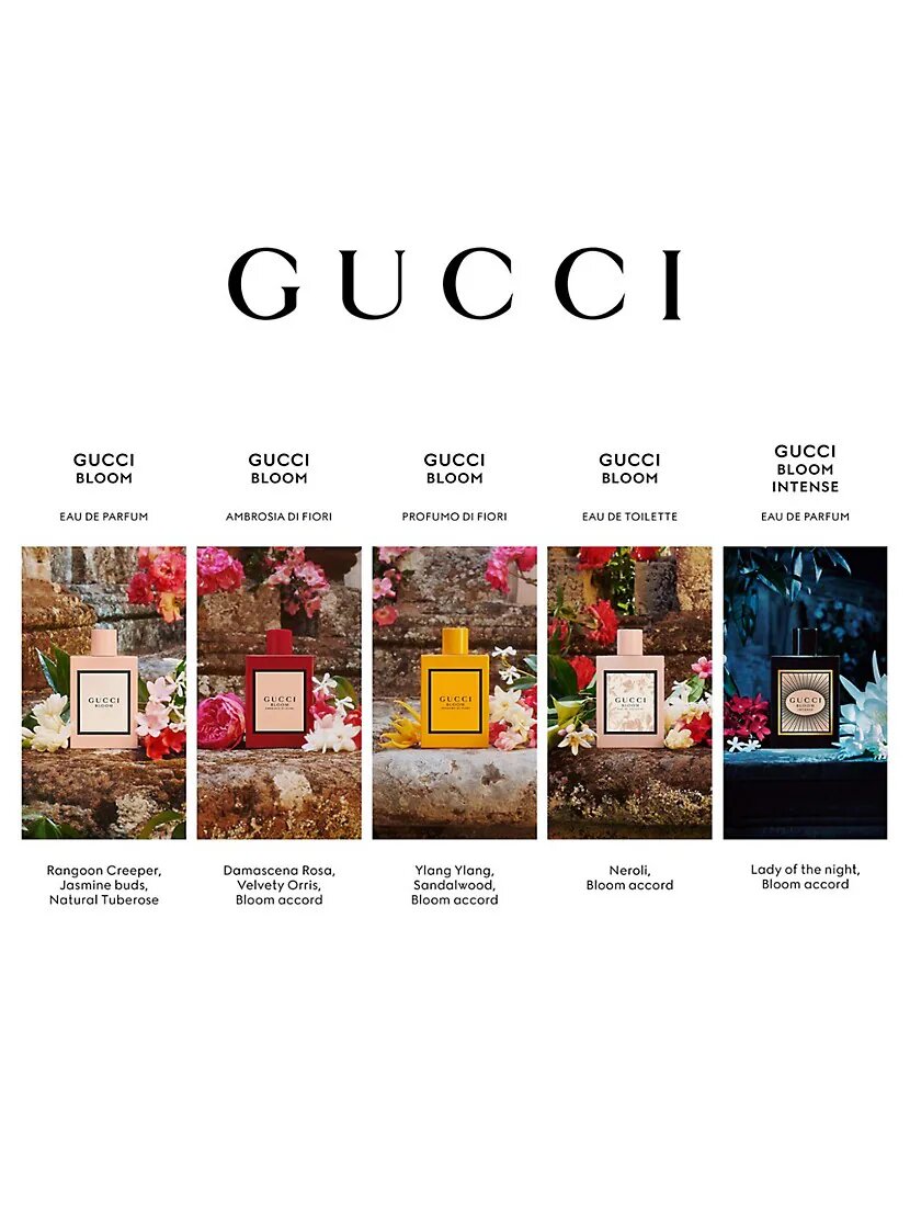Gucci Bloom Eau De Parfum Intense 100ML